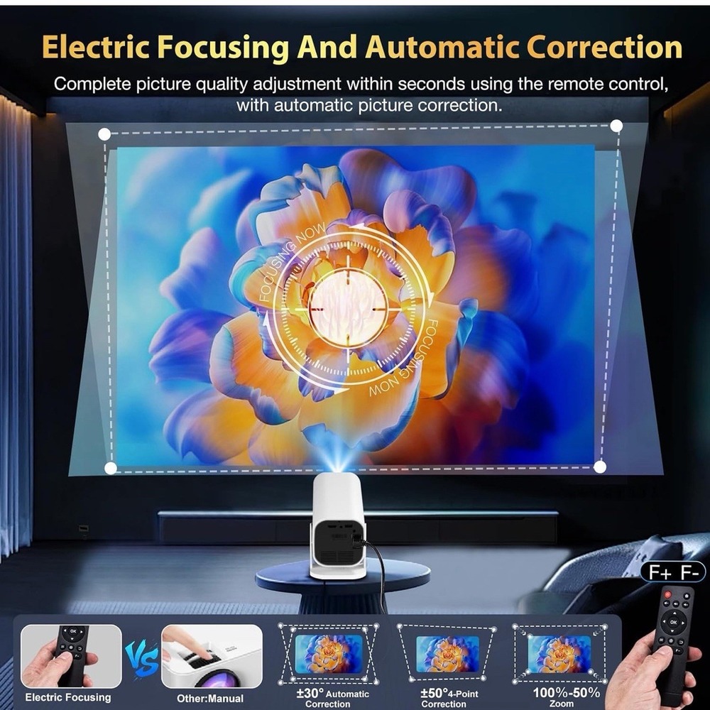 Mini Projector with Wifi and Bluetooth, Built-in Apps,Movie Projector - Picture 4 of 12